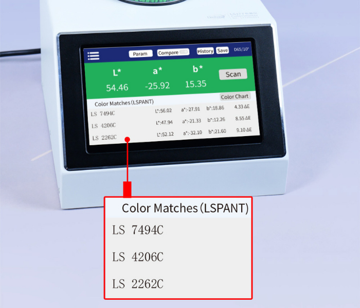 ls177 spektrofotometre