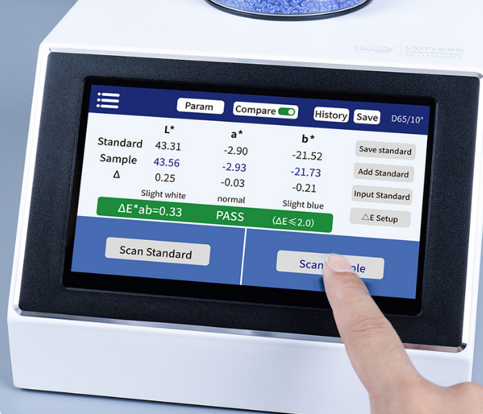 ls177 renk karşılaştırma