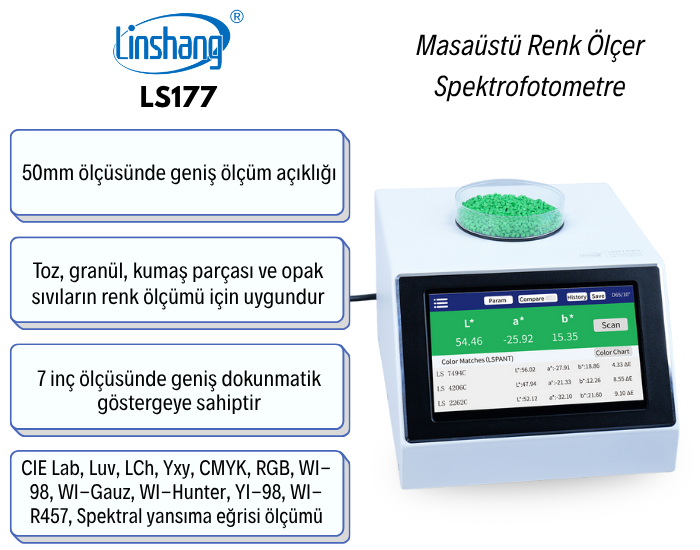 ls177 renk ölçer özellikleri