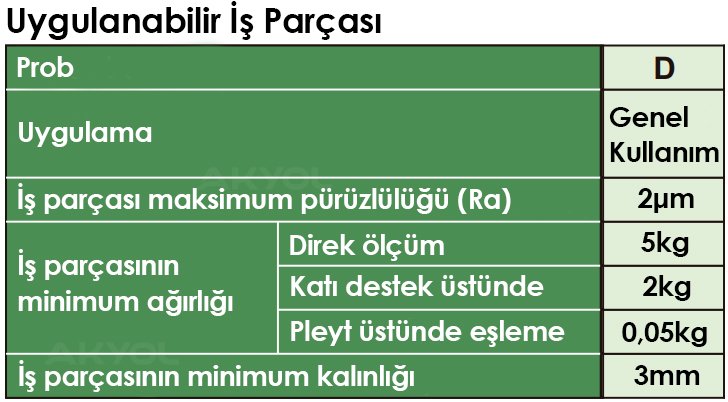 insize dijital sertlik ölçer