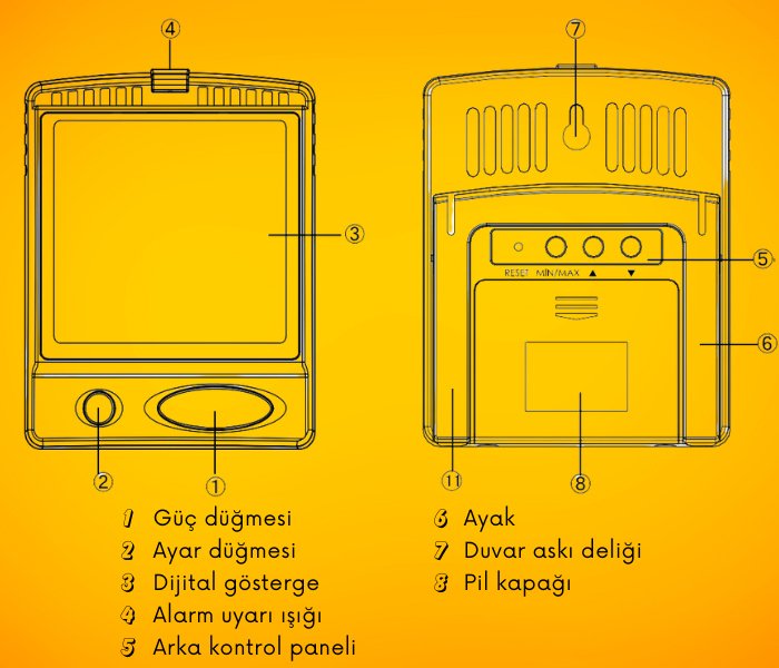 az 87791 ısı nem ölçer