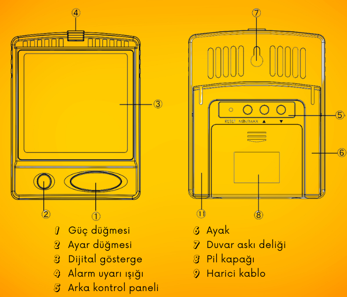 kablolu ısı nem ölçer