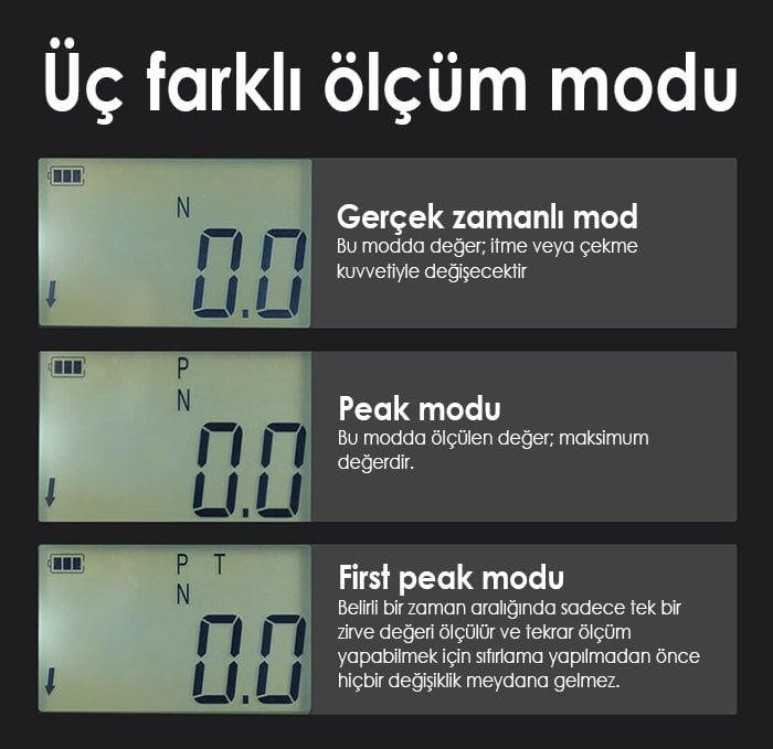 amf dinamometre ölçüm modu