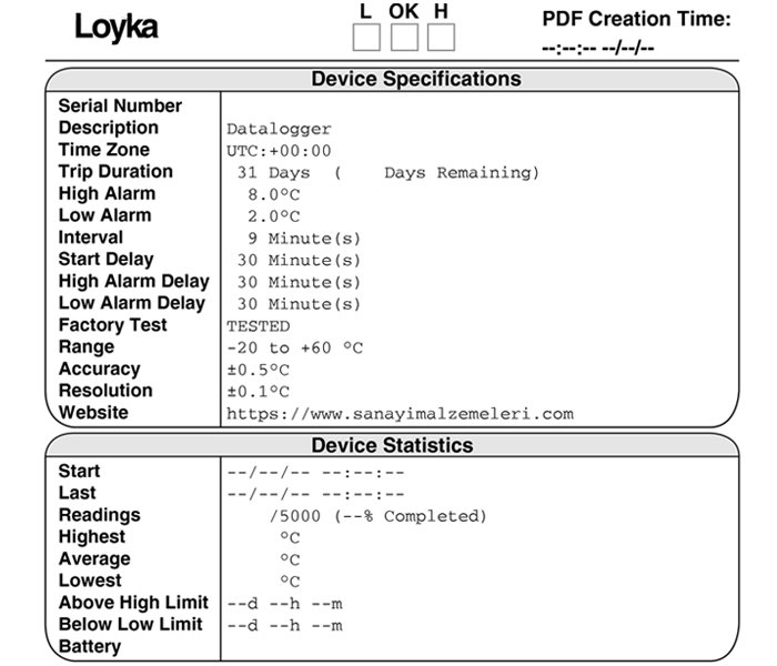 loyka mono datalogger