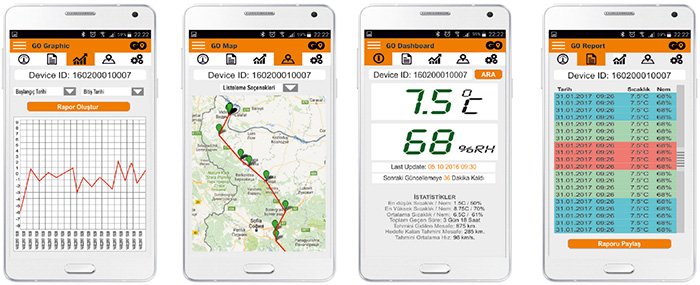 gsm datalogger