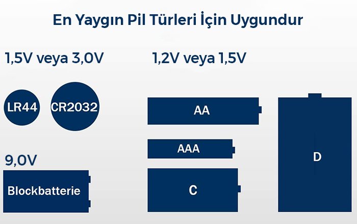 dijital pist test cihazı