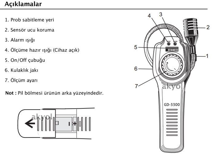 gaz dedektörü fiyat