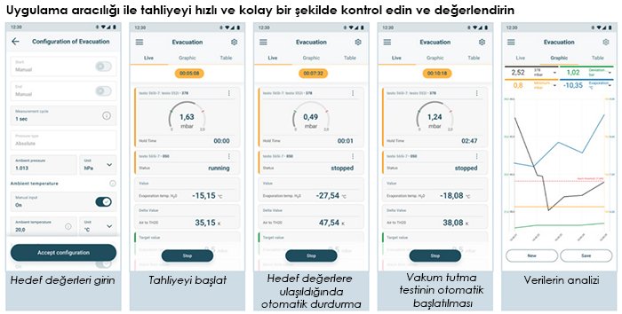 testo 565i smart