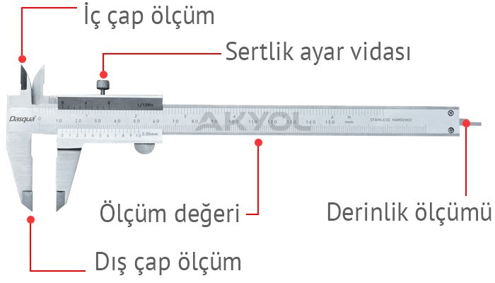 0-150mm kumpas