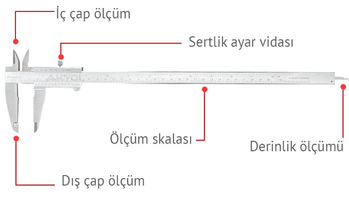 dasqua 1120-3130 mekanik kumpas