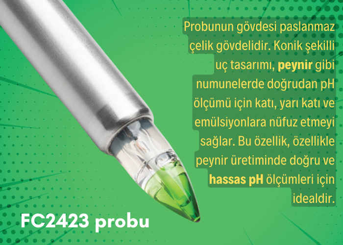 fc2423 ph probu