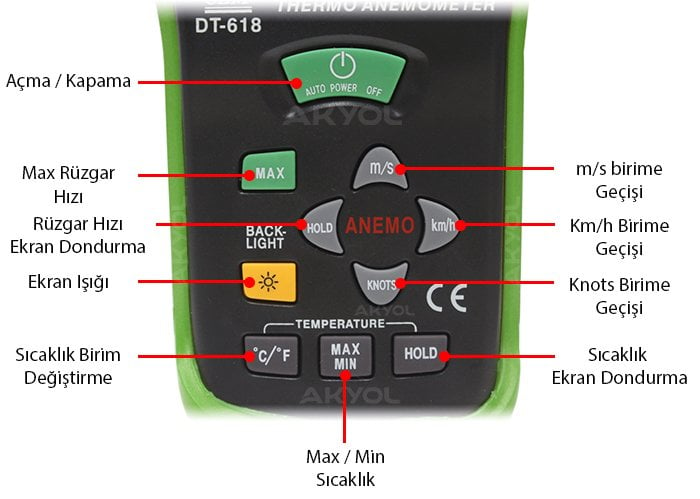 DT 618 Rüzgar Hızı Ölçer