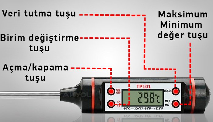 tp101 ekonomik termometre