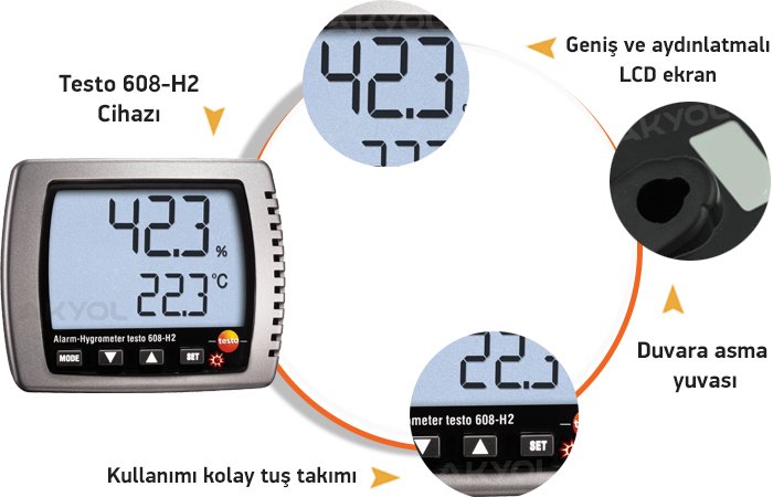 608-h2 nem ve sıcaklık ölçer